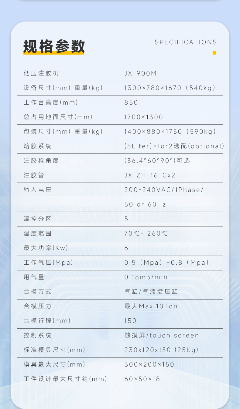 JX-900M双工位顶式分体机(图6)